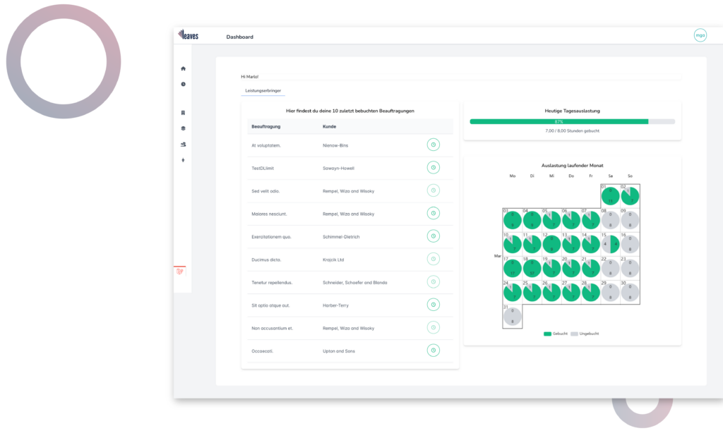 Leaves-Dashboard mit Übersicht über zeitliche Auslastung der Projekktbeteiligten.