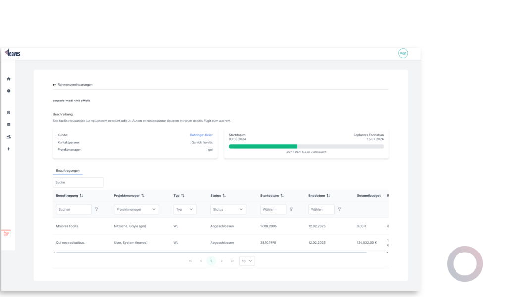 Screenshot des leaves-Dashboard zum Projektmanagement.
